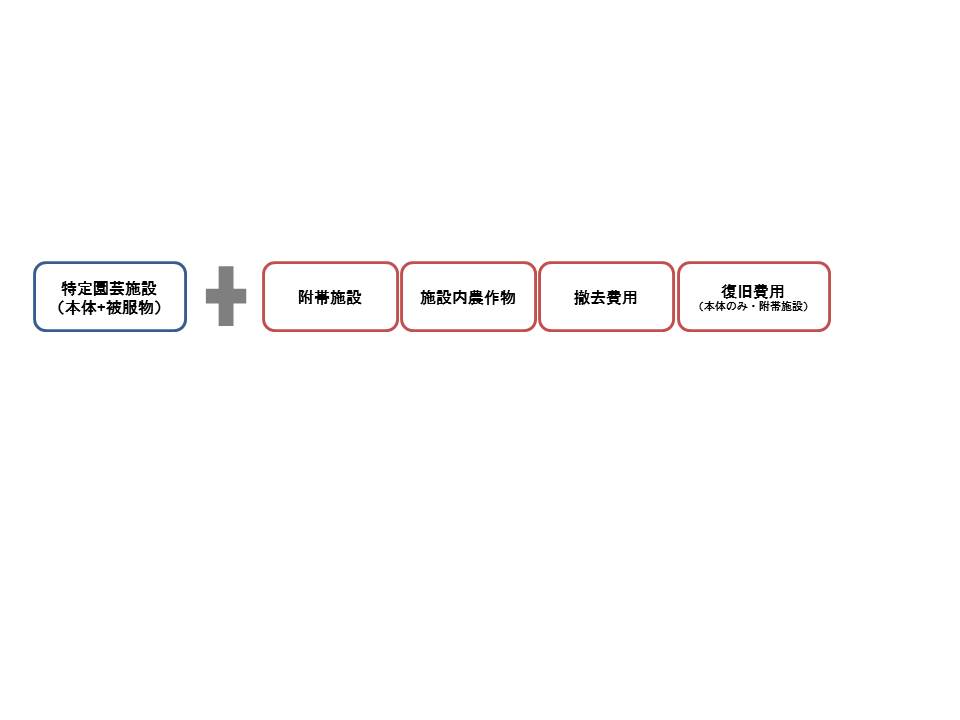 新規 microsoft powerpoint プレゼンテーション nosai福岡
